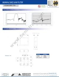 AFS869.0W01-TS4 (3K/REEL) Datasheet Page 2