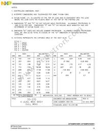 AFT05MP075GNR1 Datasheet Page 19