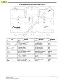 AFT05MS004NT1 Datasheet Page 5