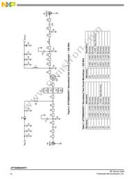 AFT05MS004NT1 Datasheet Page 6