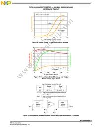 AFT05MS004NT1 Datasheet Page 7