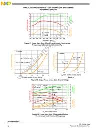 AFT05MS004NT1 Datasheet Page 16