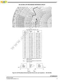 AFT05MS004NT1 Datasheet Page 17