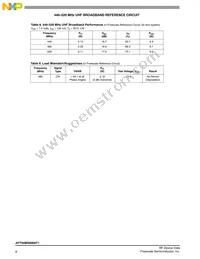 AFT05MS006NT1 Datasheet Page 8