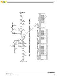 AFT05MS006NT1 Datasheet Page 15