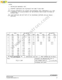 AFT05MS006NT1 Datasheet Page 21
