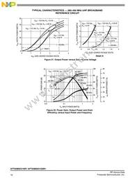 AFT05MS031GNR1 Datasheet Page 18