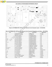 AFT05MS031GNR1 Datasheet Page 21