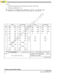 AFT09H310-04GSR6 Datasheet Page 16