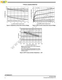 AFT09MS007NT1 Datasheet Page 4