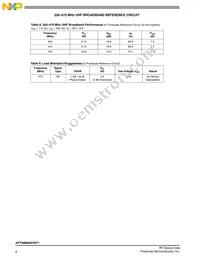 AFT09MS007NT1 Datasheet Page 8