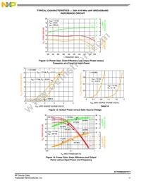 AFT09MS007NT1 Datasheet Page 11