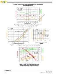 AFT09MS007NT1 Datasheet Page 16