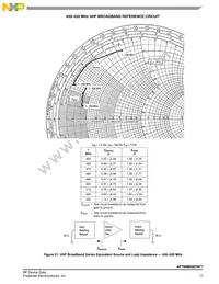 AFT09MS007NT1 Datasheet Page 17