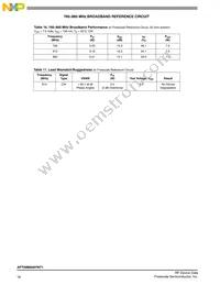 AFT09MS007NT1 Datasheet Page 18