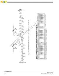 AFT09MS007NT1 Datasheet Page 20