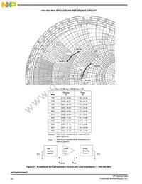 AFT09MS007NT1 Datasheet Page 22