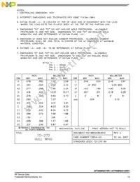 AFT09MS031GNR1 Datasheet Page 19