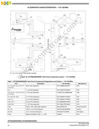 AFT09S200W02NR3 Datasheet Page 10