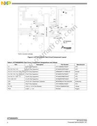 AFT09S282NR3 Datasheet Page 4