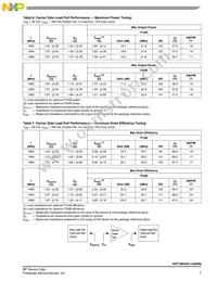 AFT18H357-24SR6 Datasheet Page 7