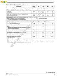 AFT18P350-4S2LR6 Datasheet Page 3