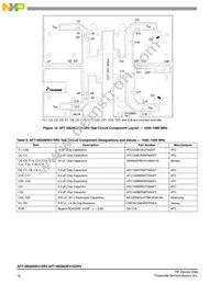 AFT18S260W31SR3 Datasheet Page 10