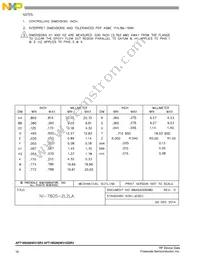 AFT18S260W31SR3 Datasheet Page 16