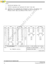 AFT18S260W31SR3 Datasheet Page 18