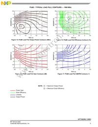 AFT18S290-13SR3 Datasheet Page 9