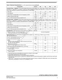 AFT20P140-4WGNR3 Datasheet Page 3