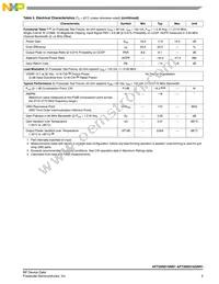 AFT20S015NR1 Datasheet Page 3