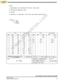 AFT21S230SR3 Datasheet Page 15