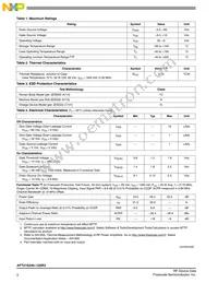 AFT21S240-12SR3 Datasheet Page 2