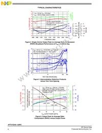 AFT21S240-12SR3 Datasheet Page 6