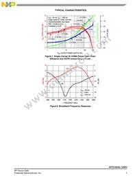 AFT21S240-12SR3 Datasheet Page 7