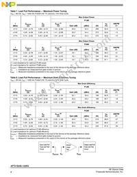 AFT21S240-12SR3 Datasheet Page 8