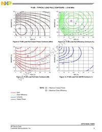 AFT21S240-12SR3 Datasheet Page 9