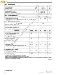 AFT23H160-25SR3 Datasheet Page 2