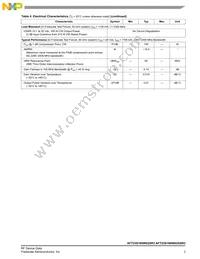 AFT23S160W02GSR3 Datasheet Page 3