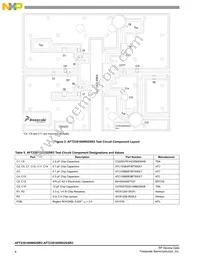 AFT23S160W02GSR3 Datasheet Page 4