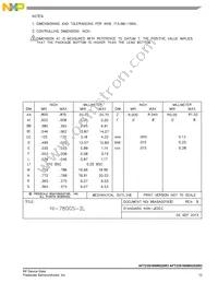 AFT23S160W02GSR3 Datasheet Page 13