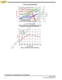 AFT26H050W26SR3 Datasheet Page 6