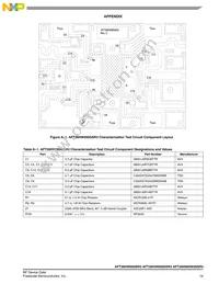 AFT26H050W26SR3 Datasheet Page 19