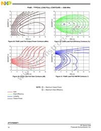 AFT27S006NT1 Datasheet Page 16