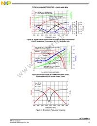 AFT27S006NT1 Datasheet Page 17