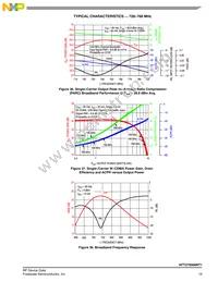 AFT27S006NT1 Datasheet Page 19