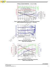 AFT27S010NT1 Datasheet Page 5