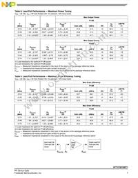 AFT27S010NT1 Datasheet Page 7