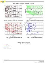 AFT27S010NT1 Datasheet Page 8